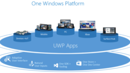 Universal Windows Platform – O que é?